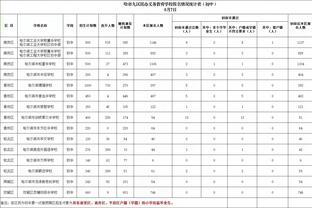 开云平台官网入口登录网址截图2